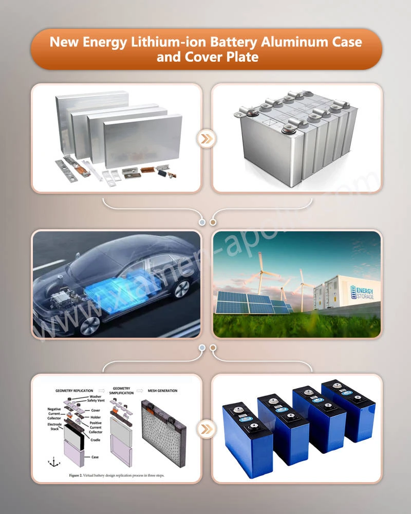 New Energy Lithium-ion Battery Aluminum Case and Cover Plate New Energy Lithium-ion Battery Aluminum Case and Cover Plate