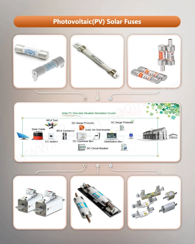 Photovoltaic PV Solar Fuses Photovoltaic PV Solar Fuses