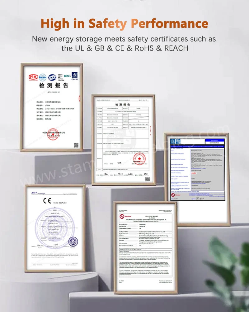 Certifications of Cap and Contact for EV Fuse Certifications of Cap and Contact for EV Fuse