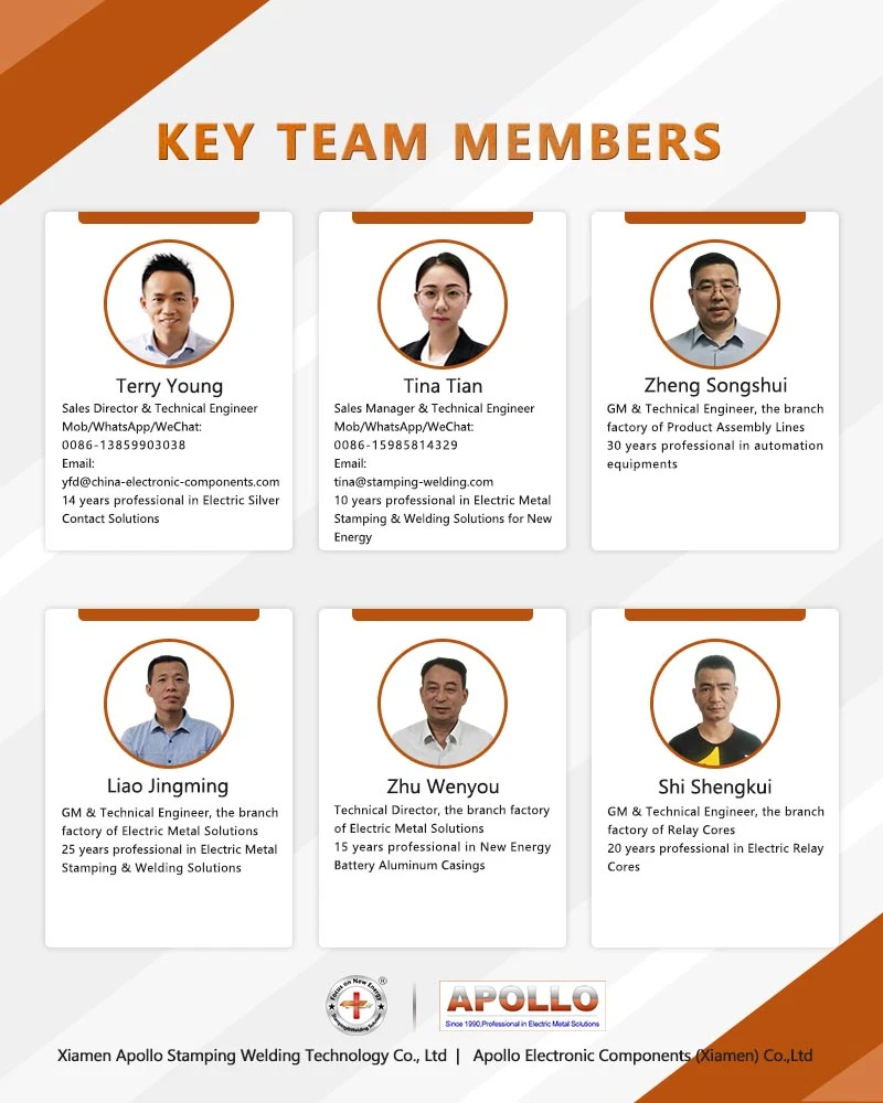 Professional Team-Aluminum Battery Box Cover Professional Team-Aluminum Battery Box Cover